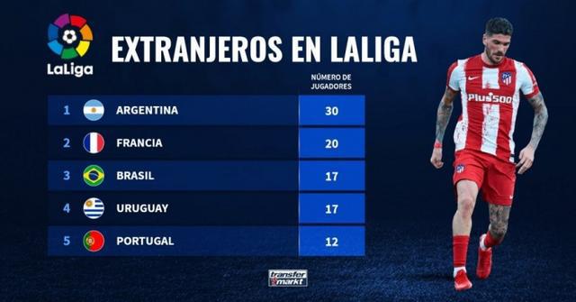 大家在他的 大家在他的